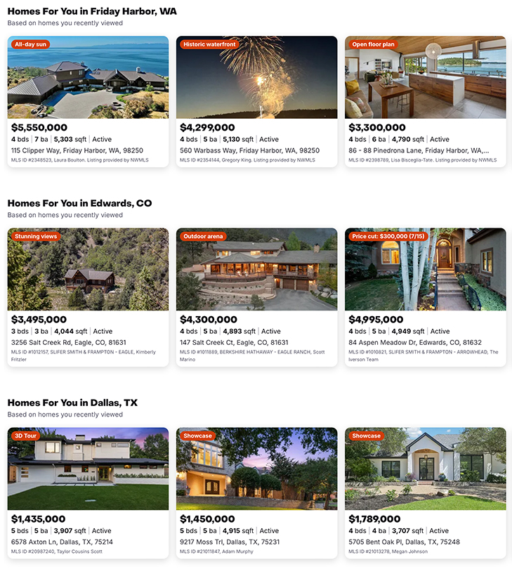 Listing-Management-real-estate-naples-fl